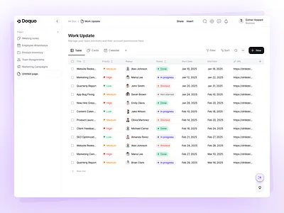 Doquo - Work Update clean ui management manager project project management saas saas dashboard saas webapp task task management task tracking tea assign team activity time management uiux web design work status work update table