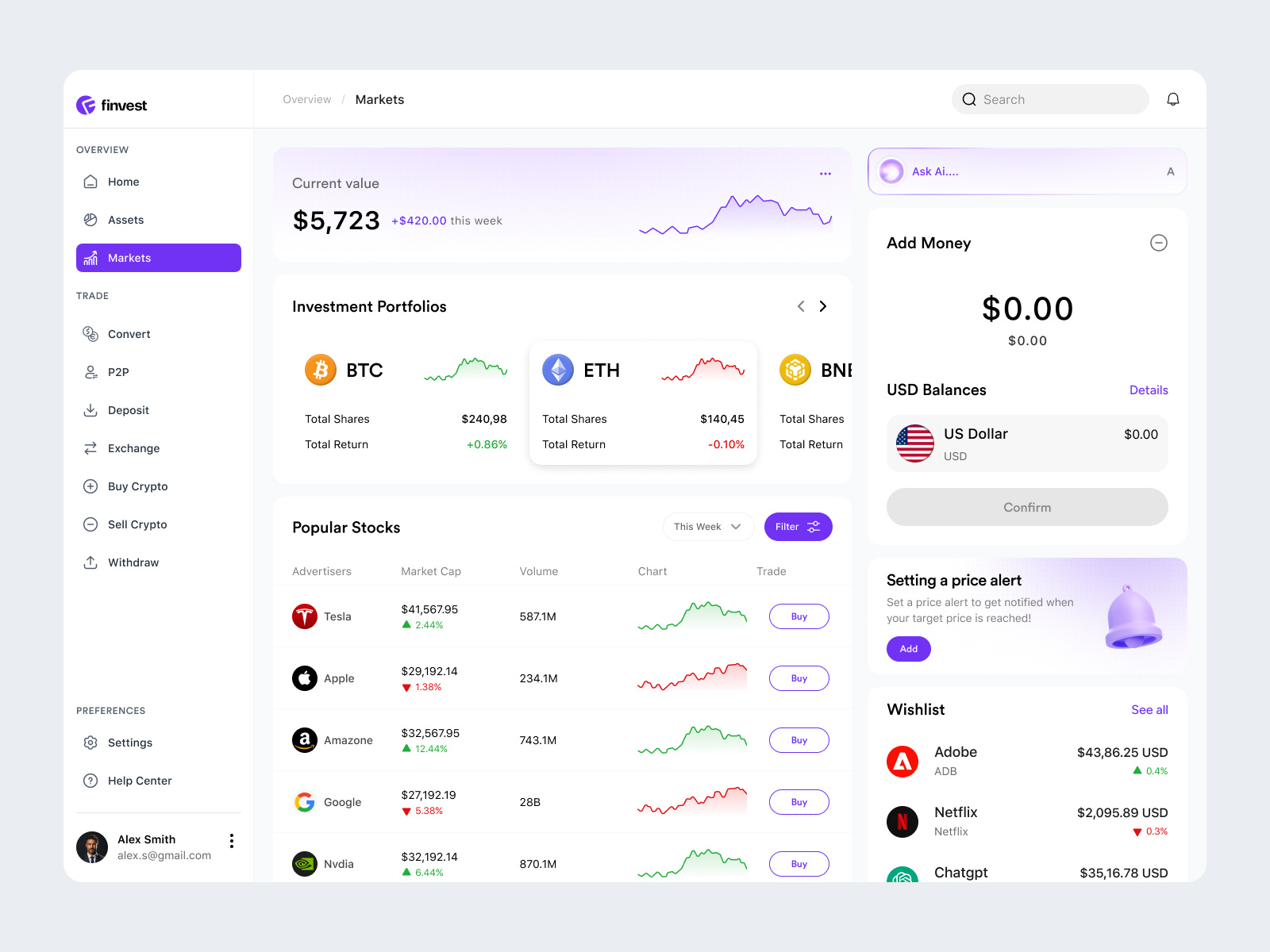 Finvest – Crypto & Stock Add Money Flow by Orbix Studio – Mobile App Design  on Dribbble