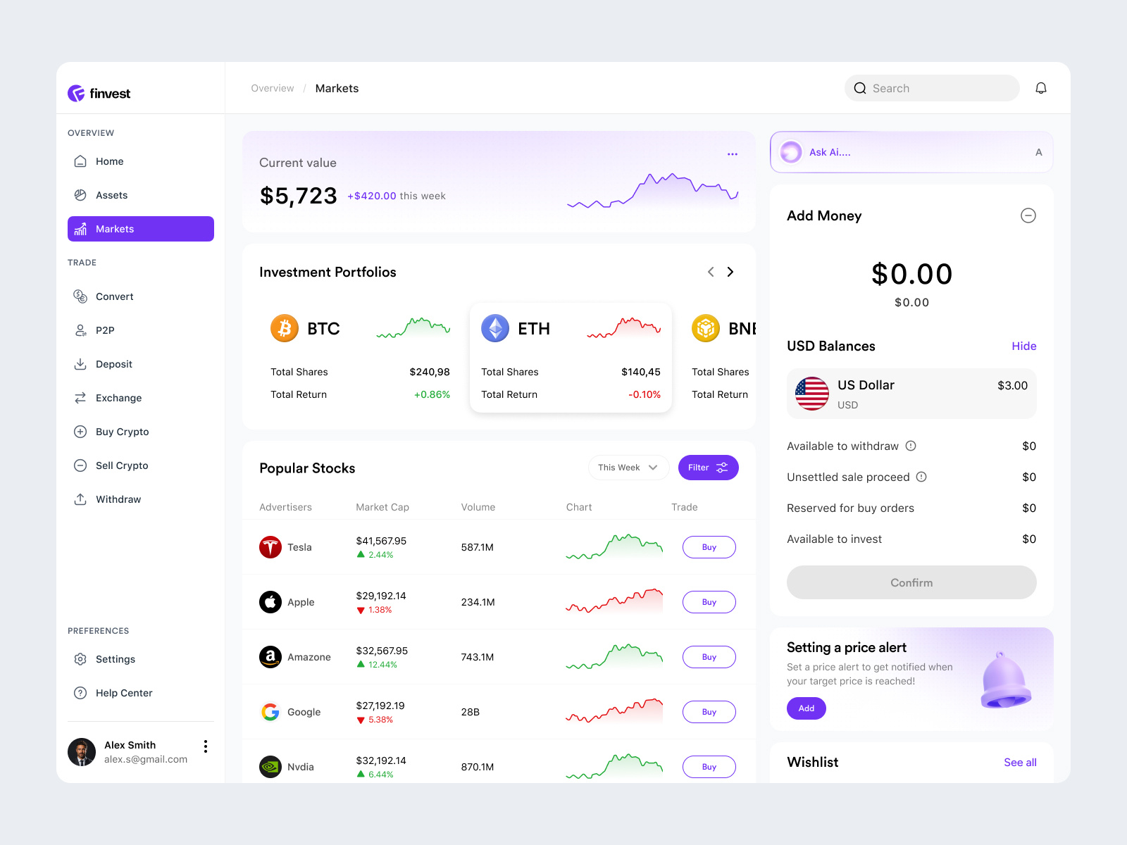 Example of Saa S Design (5 Pages)