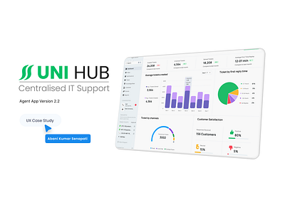 IT Helpdesk Portal dashboard itsupport uiux