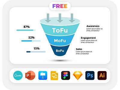 Free Sales Funnel. Marketing Infographic. Presentation Template. ai business canva chart e commerce figma freebie google slides illustration infographics keynote marketing pitch deck powerpoint psd sales funnel shopping sketch slide templates