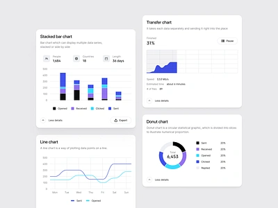 Chart Sticker Sheet area bar chart charts clean color coding design system donut graphs grid histogram kpi legend line lines pie sticker sheet tokens transfer ui ux