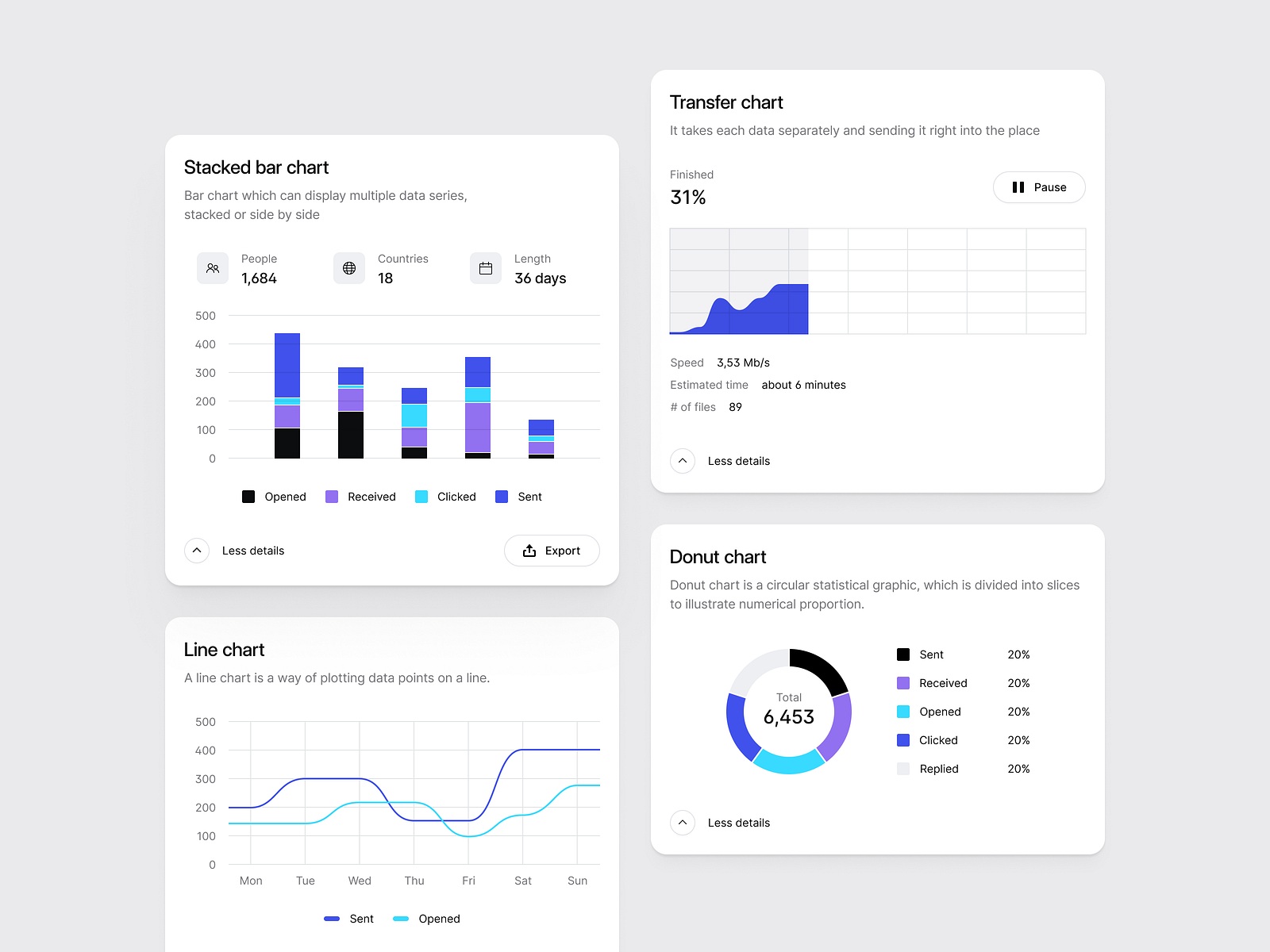 Chart Sticker Sheet by Maciej Kałaska for Everyway on Dribbble