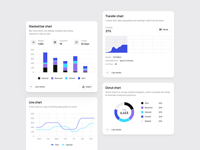 Chart Sticker Sheet By Maciej Kałaska For Everyway On Dribbble