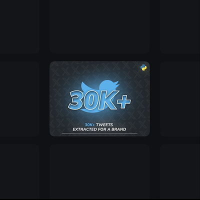 Card Hover Animation animation