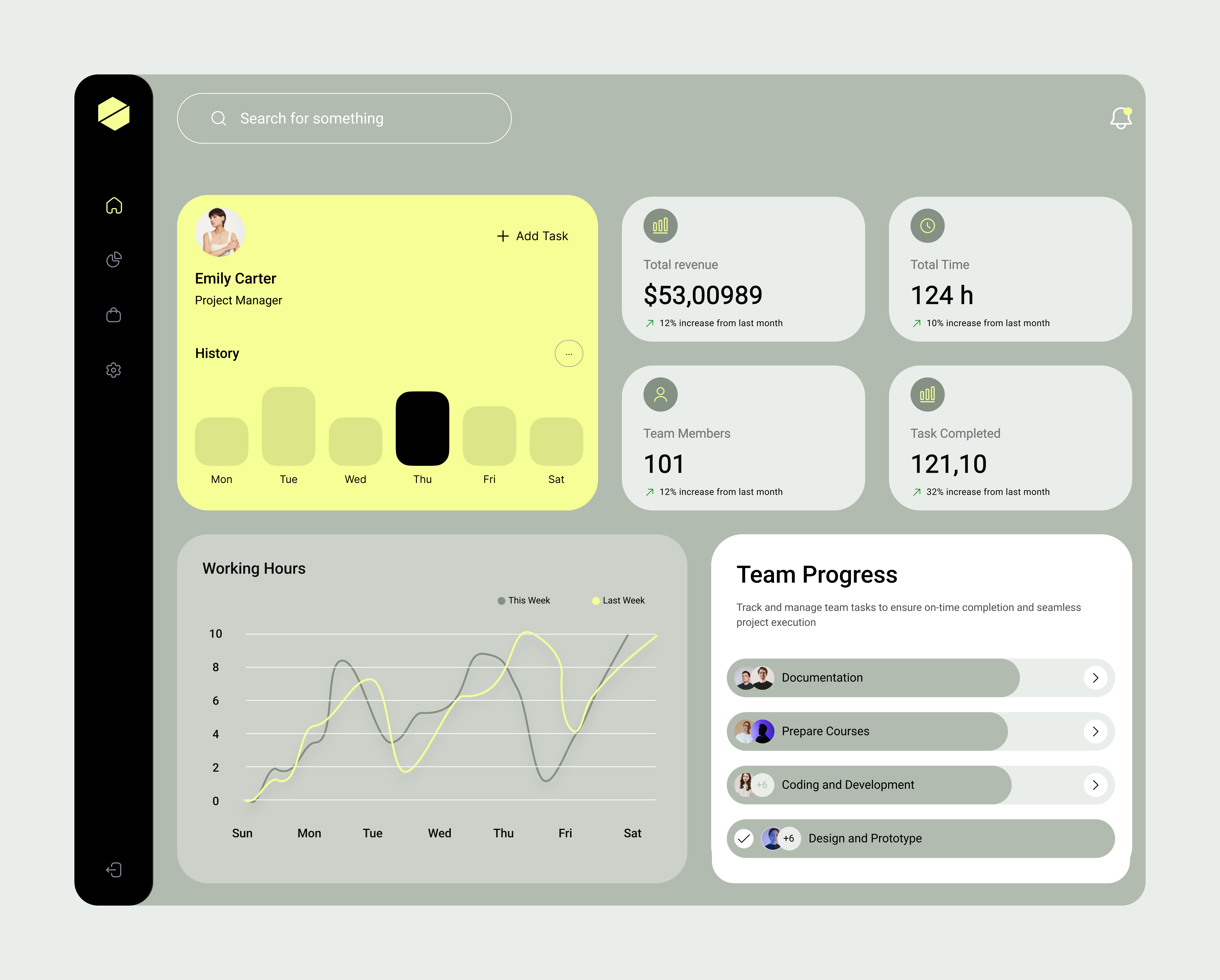 Project Management Dashboard dashboard dashboard ui green greenpallete grey management dashboard management ui managementdashboard project project dashboard project ui projectmanagement projectmanagementdashboard