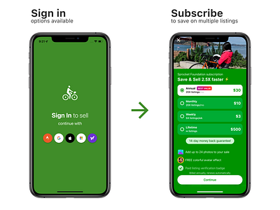 Sprocket iOS Screenshot Experiment: Sign In to Subscriptions 🌈 annual app store aso bicicleta bicycle bike cycle experiment foundation ios iphone lifetime montly paywall sprocket subscribe subscription test upsell weekly
