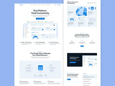 Fastblue - SaaS Landing Page Design design figma landing page saas ui ux web design
