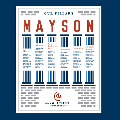 Mayson Capital Partners – Visual Identity Poster for Core Busine mayson capital partners