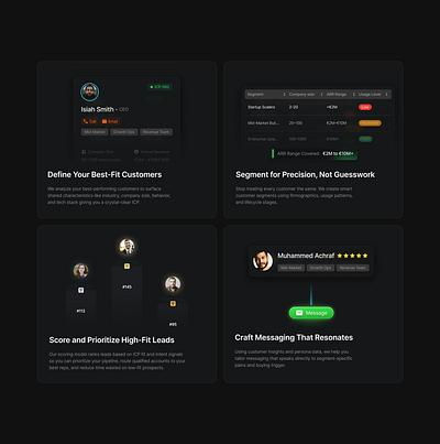 ICP & Customer Segmentation System Bento crm customer dark darkmode dashboard design founders gmt icp product design saas startups ui users ux web web design