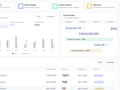 Project Timeline Web App: Task Progress & Schedule Module bar graph chart dashboard dvsfv expense tracking management product design project project management project timeline saas saas app design schedule task management task progress task timeline time tracking timeline web app web app design