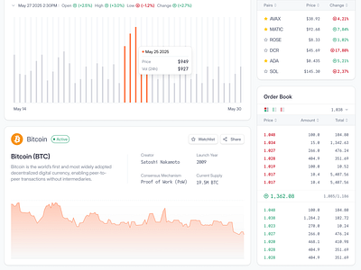 Crypto Info & Order Book Web App: Overview Module blockchain crypto crypto chart crypto dashboard crypto market crypto table crypto transaction crypto web3 cryptocurrency dashboard order book overview price market product design saas table trading web app web3 web3 crypto