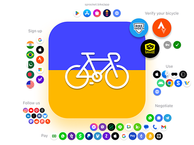 2025 Sprocket Decentralization Dribbble Masthead 🇺🇦 android app app store apple bicicleta bicycle bike cycle dog galaxy google india ios play store samsung sprocket store strava ui usa