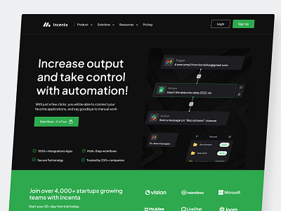 Incenta - Workflow Automation Hero Section | Low-Code Automation automation component devtool flow flowchart integration low code management no code pabbly product saas saas landing page shortcuts trigger web app website concept workflow zapier