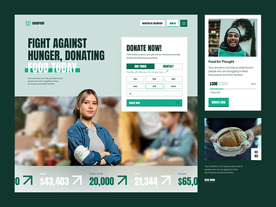 Food Donation Charity Landing Page charity communities crowdfunding donate donation food food donation fundraise fundraiser help homepage landing page nonprofit social support ui uiux volunteer web design