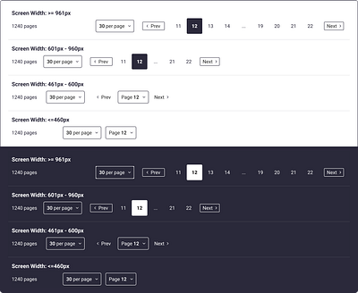 Responsive & Accessible Pagination UI – Mobile to Desktop accessibility componentlibrary darkmodeui designinspiration designsystem dribbbleshots frontenddesign mobilefirst pagination productdesign responsivedesign uidesign uxdesign wcag webaccessibility webappui