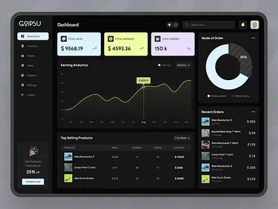 E-commerce Dashboard analytics dashboard dashboard design data design ecommerce ecommerce dashboard fashion kanban online fashion store orders product sales statistics ui ui design