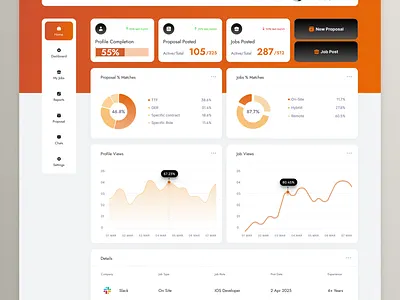 Job Proposal Design. animation branding graphic design motion graphics ui