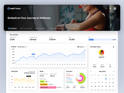 Health Tracker Dashboard analysis calories dashboard digital health tracker digital product exercise fit fitness tracker fitness tracker dashboard goal gym health care health tracker heart rate problem solution saas sleep tracker steps track summary wellness