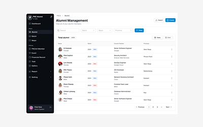 🎓 Alumni Management System