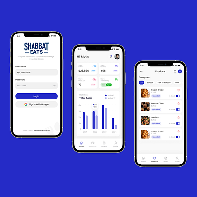 Modern Product Dashboard App adminpanel appdashboard dashboardui ecommerceui figmadesign inventoryapp minimaldesign mobileappdesign modernui ordertracking productdashboard productmanagement salesanalytics uiuxdesigner uxdesign uxinspiration