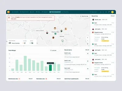 Commusoft – Fleet Management for SaaS Field Service admin dashboard b2b saas data visualization field service fleet management location tracking map ui product design saas saas design ui ux vehicle tracking web design