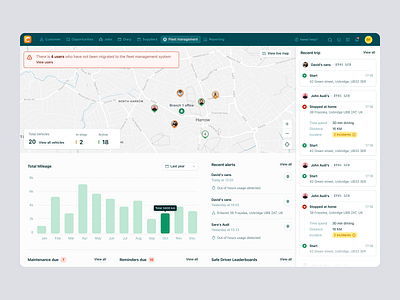 Commusoft – Fleet Management for SaaS Field Service admin dashboard b2b saas data visualization field service fleet management location tracking map ui product design saas saas design ui ux vehicle tracking web design