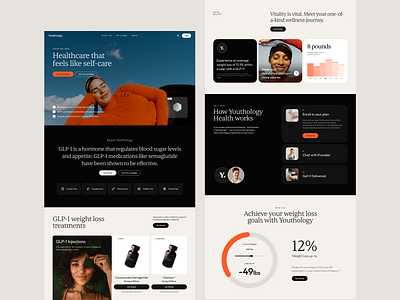 Healthcare Website - Telehealth ecommerce hair loss healthcare healthcare website landing page landing page design online medicine product design sexual health shopify shopify website telehealth telehealth wellness typography ui ui ux ux website design weight loss wellness