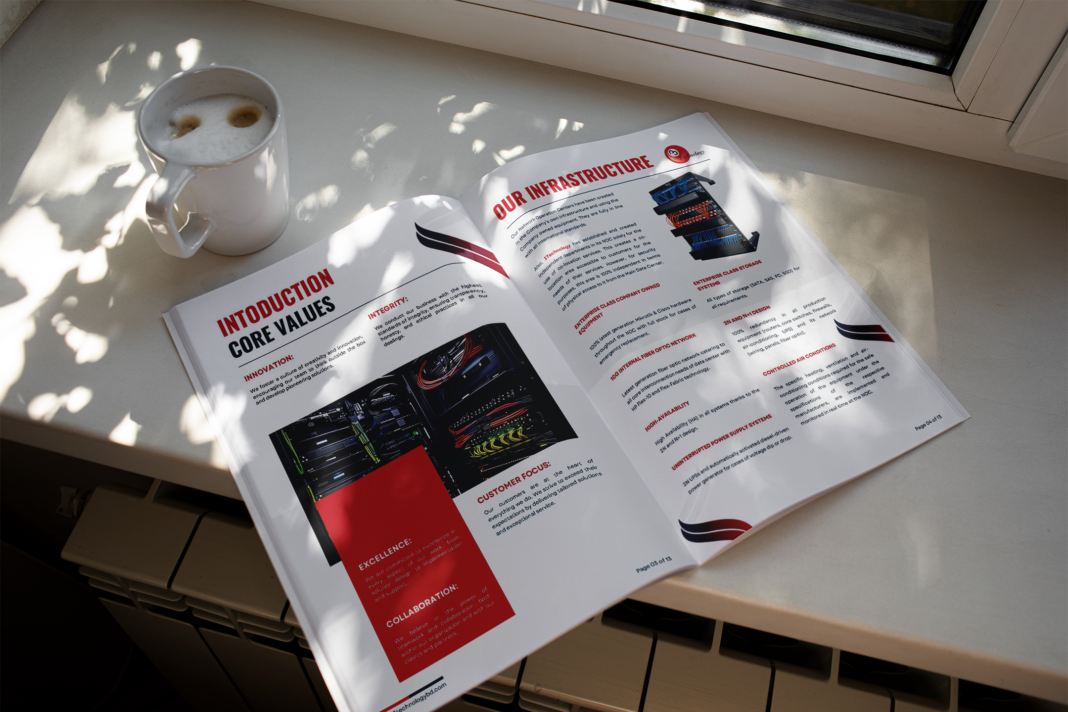 Example of Corporate Profile Book