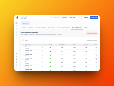 Warmy / Dashboard / Domain / Assigned Templates branding ui