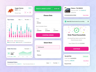 Store Inventory Components! alert bar graph cards date design graphic design order overlay popup scheduled orders select store successful ui ux strategy