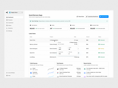 Dashboard dashboard dashboard ui product design saas ui