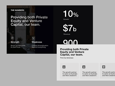 Pitch Deck Design canva canva template custom template decks google slides graphic design infographics investor deck keynote keynote template pitch pitch deck pitch deck design powerpoint template pptx presentation design presentation layout sales deck slides
