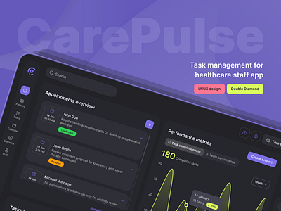 Managing tasks in healthcare - UI/UX case study case study clean ui clinical workflow dashboard design design system figma healthcare app healthcare productivity healthcare tech healthcare ux hospital app interaction design medical ui product design saas task management task tracker ui design ux design workflow app