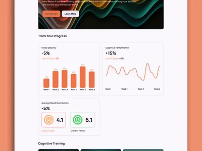 🧠 Mind Bloom – Mental Health & Mood Tracking App (AI Concept) branding graphic design ui