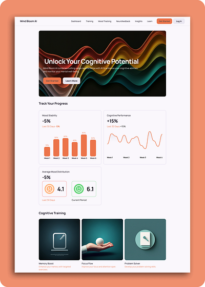 🧠 Mind Bloom – Mental Health & Mood Tracking App (AI Concept) branding graphic design ui