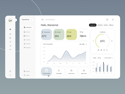 Dashboard Clever Home clever home dashboard dashboard home mobile dashboard ui ui|ux design ux webdesign