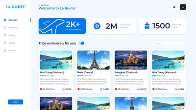 LaRoute | Community travel | Dashboard dashboard landing landing page travel travel app travel community travel dashboard travel landing ui design