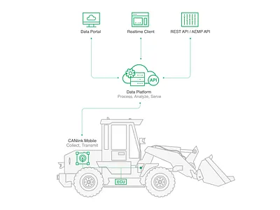 Proemion Branding, visual identity, corporate brand design brand brand agency brand and identity brand design brand designer brand identity brand identity design branding branding and identity corporate identity icon identity identitydesign logo logo designer logodesign logos logotype modern logo visual identity