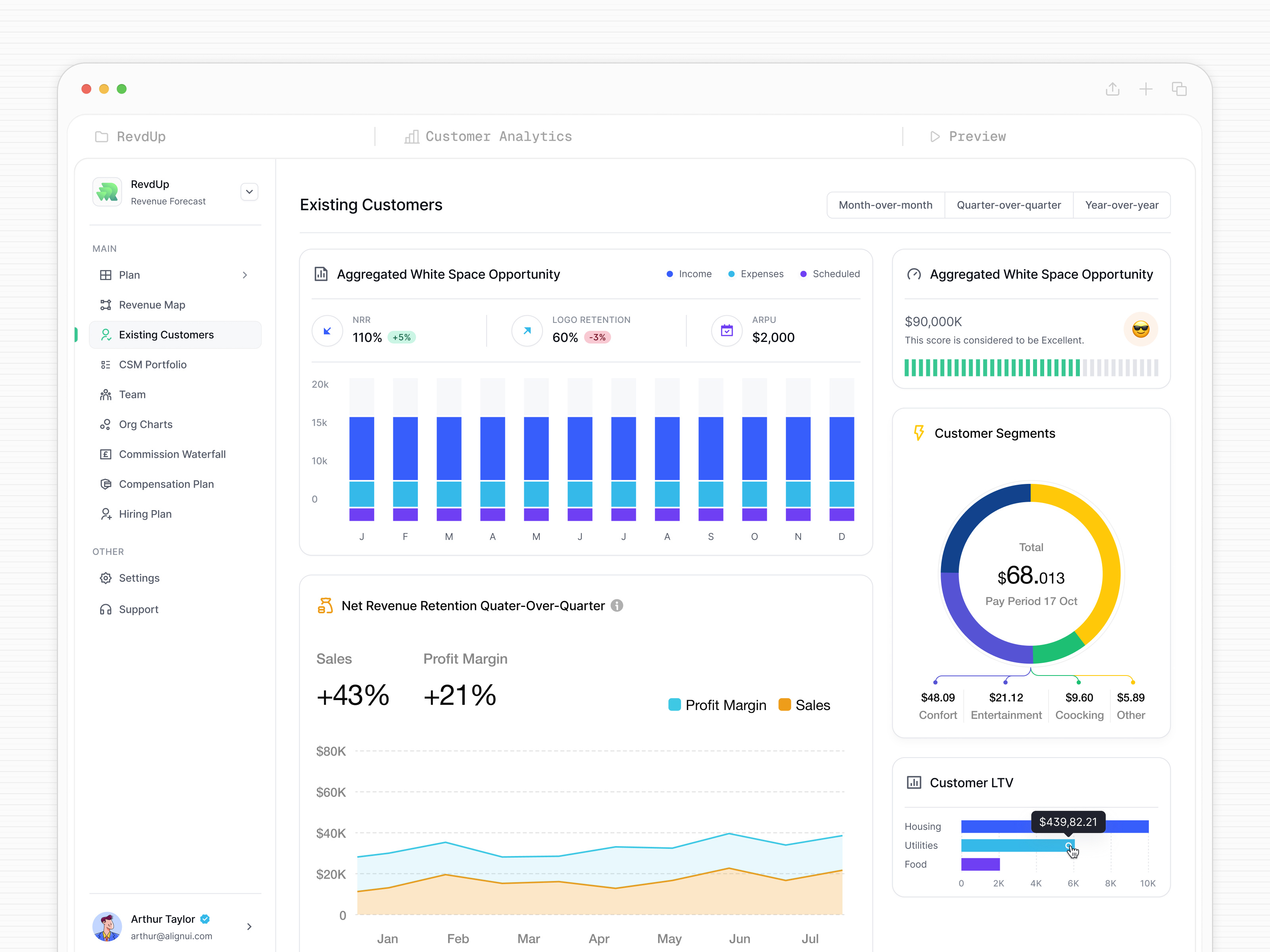 Example of Product Design For Saas, Crm & Ai