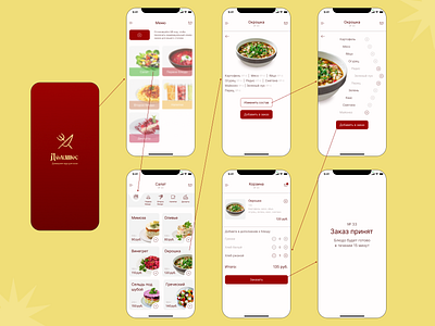 Mobile app for single meal cafes mobile app