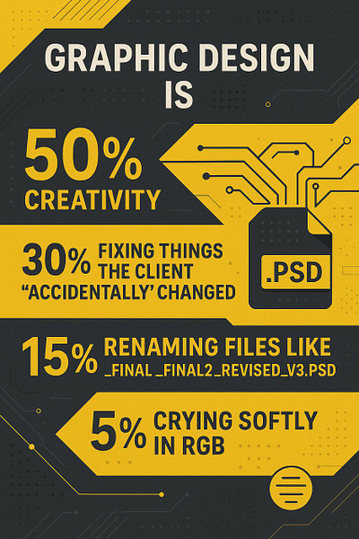 X Post branding graphic design