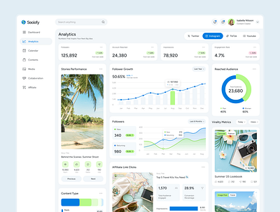 Sociofy Affiliate & Analytics - Social Media Analytics Dashboard affiliate ux content performance dashboard interface data insights figma dashboard design figma design system figma ui influencer metrics referral data responsive analytics social media analytics social media tools sociofy dashboard ui inspiration ui showcase ui trends ux for data ux ui design