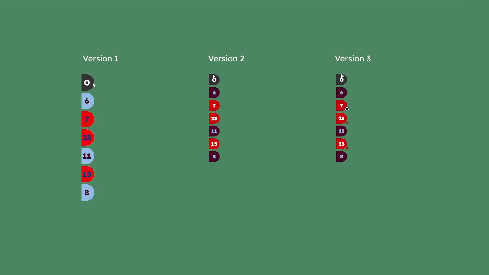 Example of Turn Order UI | Video Game UI Animation