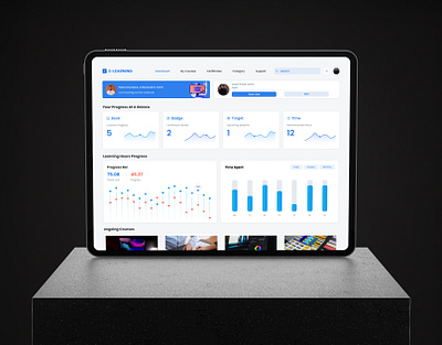 Education Analytics Hub Dashboard UI/UX Design dasboard design dashboard e learning dashboard education analytics dashboard education dashboard education track dashboard progress dashboard ui uiux user interface ux
