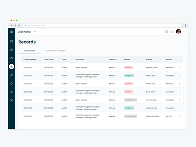 Covid Management Enterprise SaaS design saas app saas design ui ux