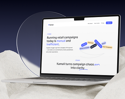 SaaS Landing Page figma landing page saas ui web