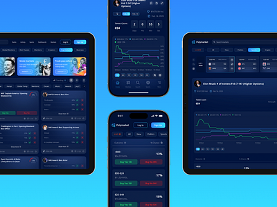 Polymarket | Crypto Prediction Market Platform app branding design figma graphic design illustration logo ui ux vector