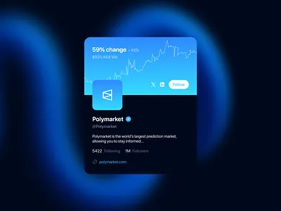 Polymarket | Crypto Prediction Market Platform app branding design figma graphic design illustration logo ui ux vector