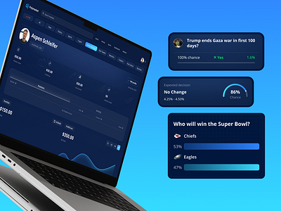 Polymarket | Crypto Prediction Market Platform app branding design figma graphic design illustration logo ui ux vector